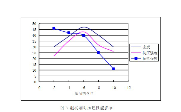 了解它的相關(guān)參數(shù)計(jì)算，選擇高性能品牌陶瓷切割片很簡(jiǎn)單！