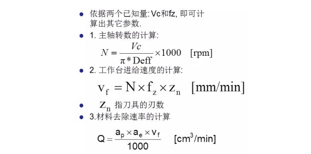 更全面的金剛石鋸片實際應(yīng)用計算，看看有沒有你忽略掉的？